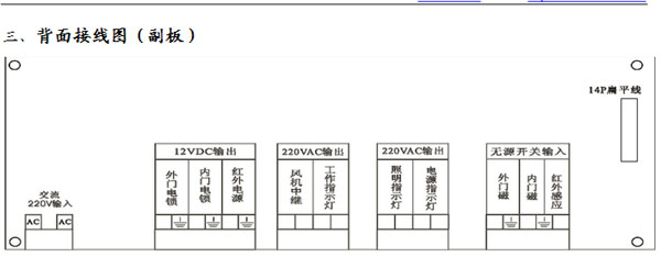 全自动龙8国际室背面接线图（副板）